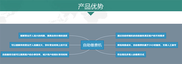 立式自助繳費(fèi)機(jī)
