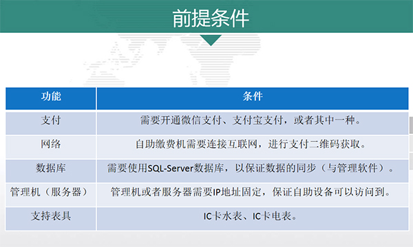 立式自助繳費(fèi)機(jī)